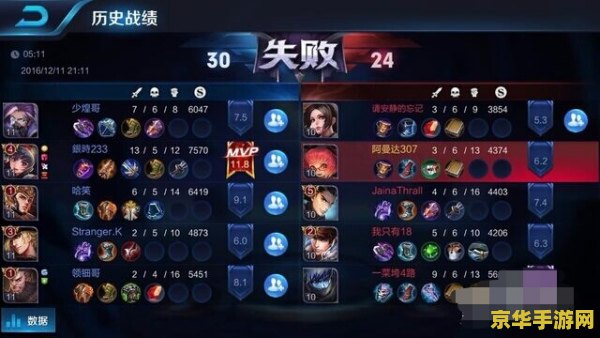 **手机英雄联盟剑圣符文配置攻略**