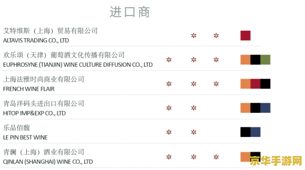 英雄联盟奥术大师 - 符文法师瑞兹