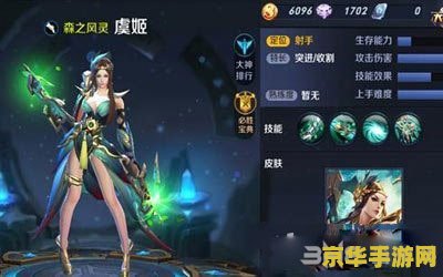 手游英雄联盟天赋介绍 手游英雄联盟天赋介绍