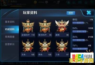 王者荣耀如何得MVP 王者荣耀如何得MVP