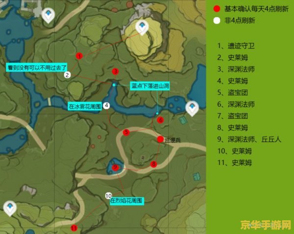 原神敲响两侧遗迹中的钟路线图