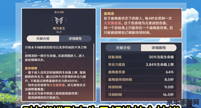 原神浓缩树脂刷天赋材料划算吗