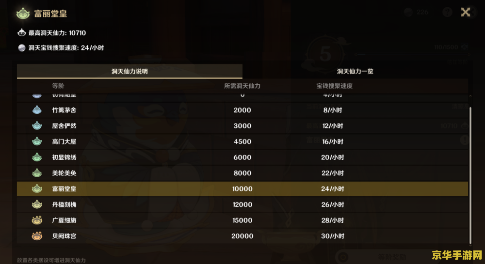 原神怎么关闭背景音乐 原神关闭背景音乐方法