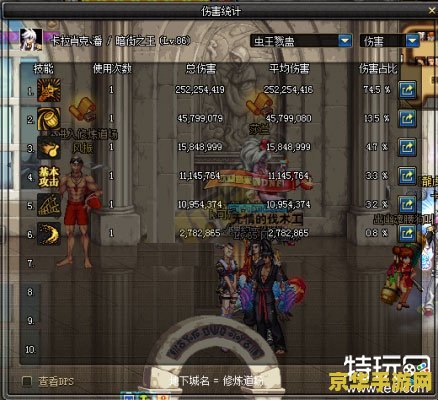 DNF男街霸装备分析