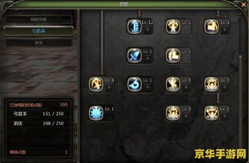 龙之谷 游侠加点