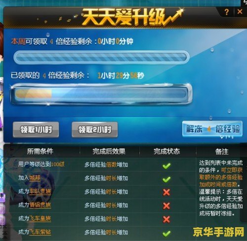 qq飞车管家加成怎么弄