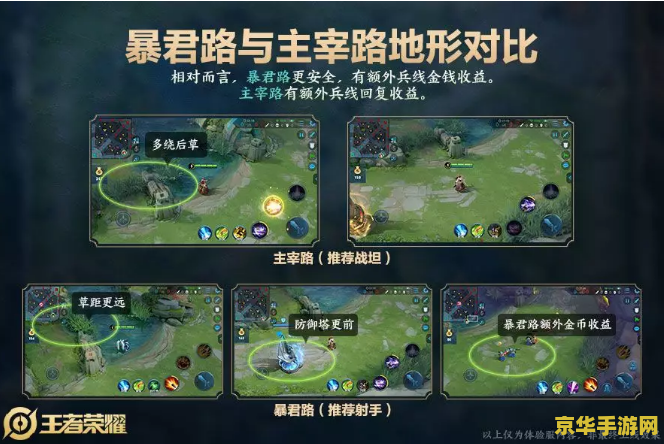 王者荣耀 如何点地图 王者荣耀 如何点地图