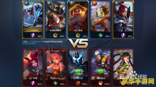 王者荣耀角色如何出装 王者荣耀角色如何出装