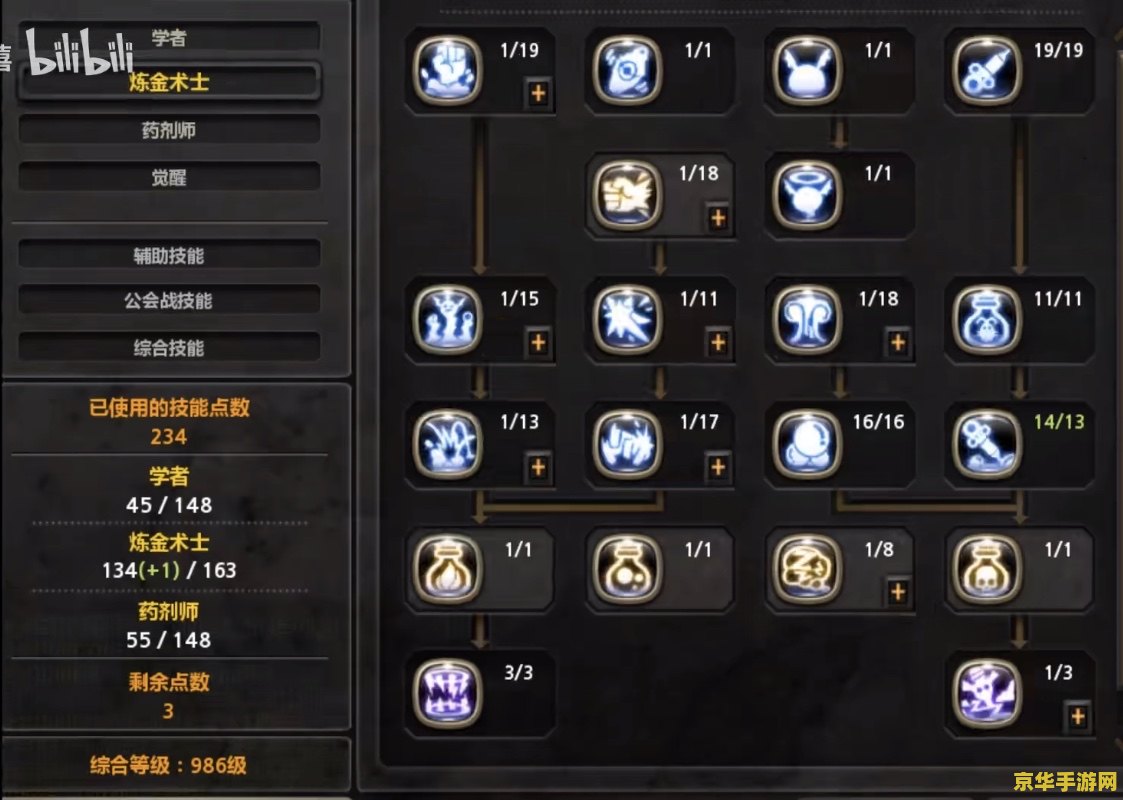 龙之谷圣徒加点：游戏攻略与加点策略