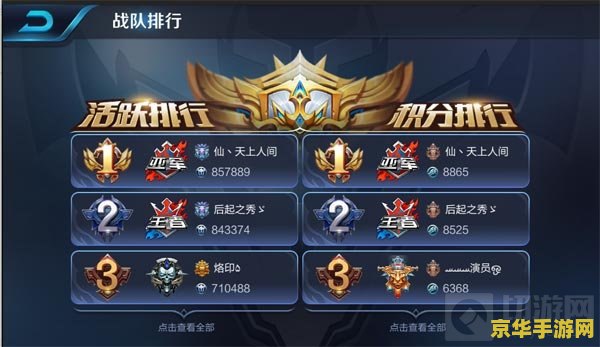 英雄联盟手游猴子技能介绍 **英雄联盟手游：猴子的技能介绍**