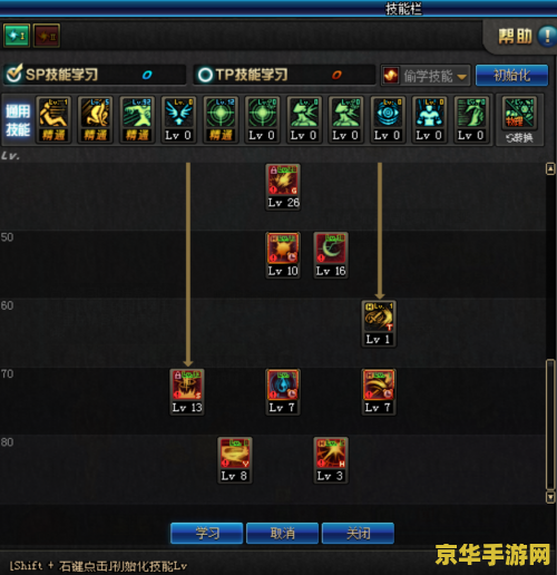 DNF刺客刷图加点