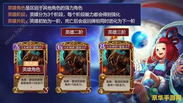 英雄联盟月神：游戏中的月神角色与相关词分析