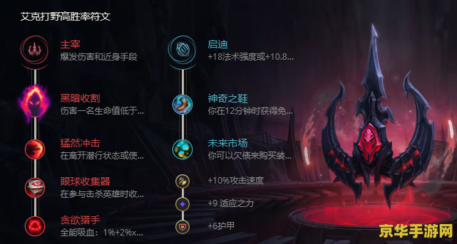 英雄联盟洛克符文 - 游戏攻略