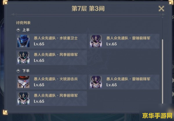 原神深渊七层怪物