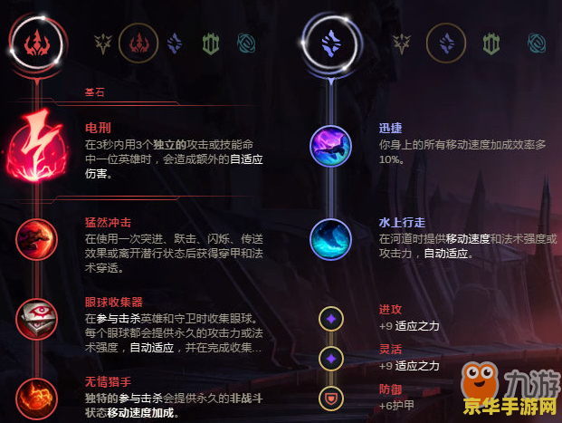 英雄联盟手游李星出装天赋