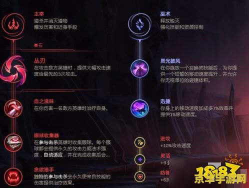 英雄联盟打野召唤师技能