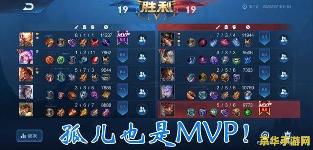 王者荣耀什么皮肤最赚钱 王者荣耀最赚钱的皮肤：揭秘吸金皮肤的秘密