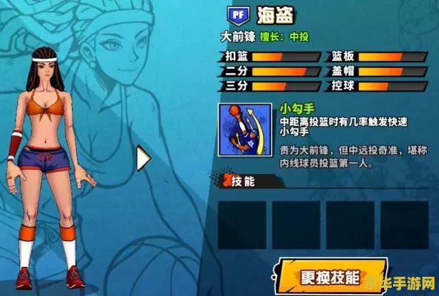 街头篮球大前锋技能