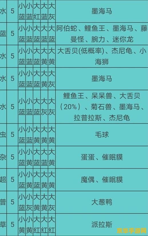 火柴人狙击手2 火柴人狙击手2：暗影追踪