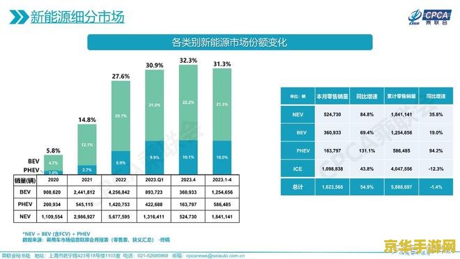 原神番茄买不了的问题分析与解决策略
