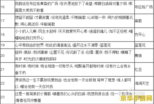 梦幻西游胡姬琵琶行副本攻略