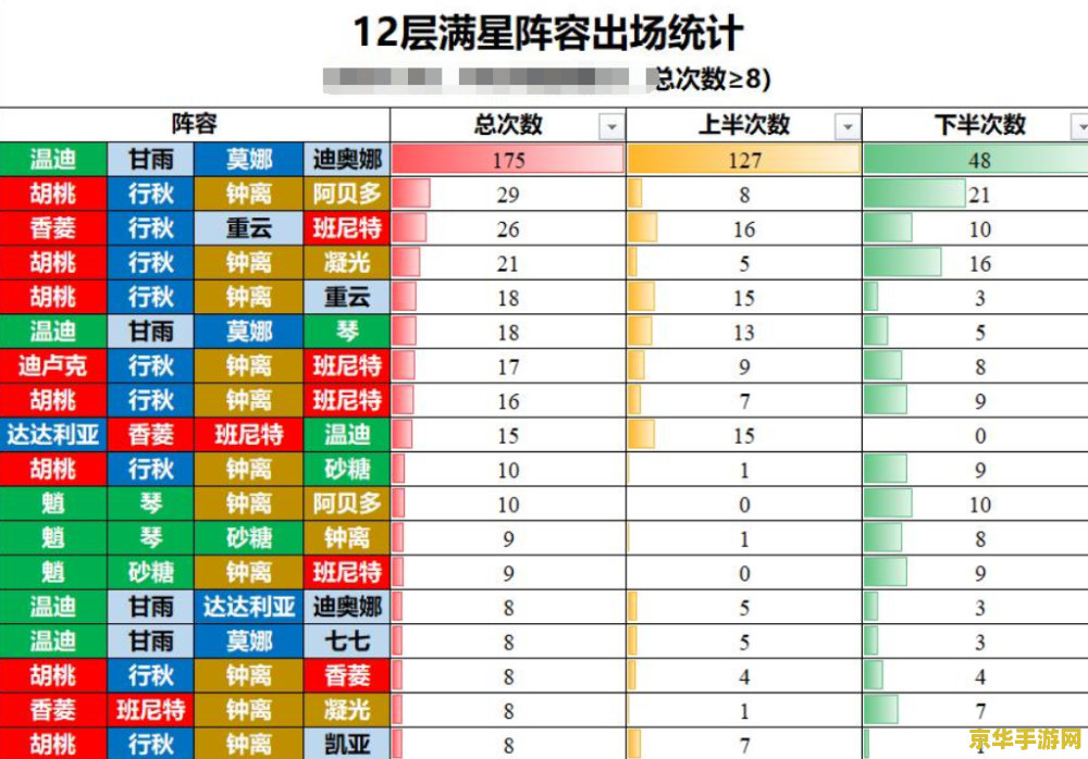 英雄联盟瑞文断剑重铸之日 骑士归来之时不动如山全文 英雄联盟瑞文断剑重铸之日，骑士归来之时：不动如山