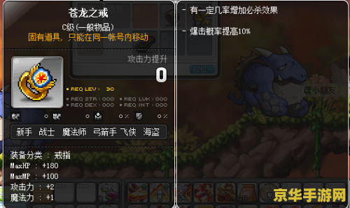 冒险岛龙的传人加点