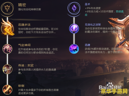 英雄联盟怎么备战天赋 英雄联盟：如何准备和配置天赋