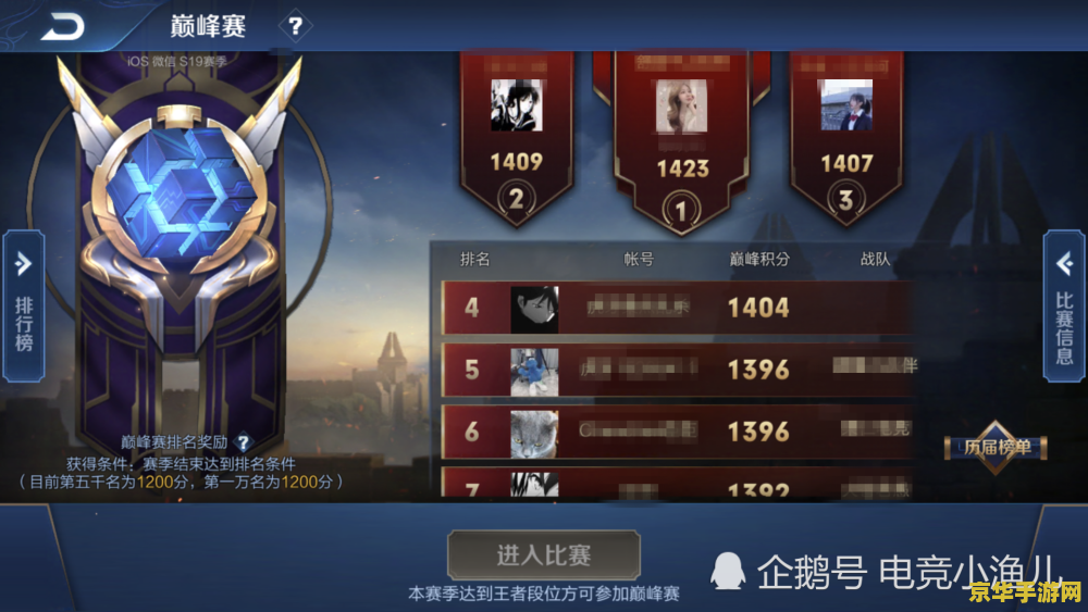 拳皇97 出招表 拳皇97 出招表**