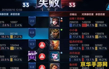 使命召唤7：黑暗行动