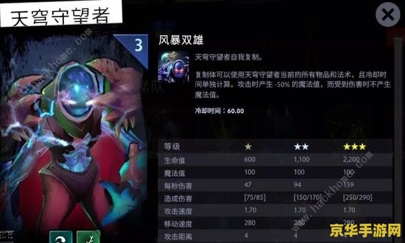 dnf豆瓣 DNF豆瓣：地下城与勇士的深度解析
