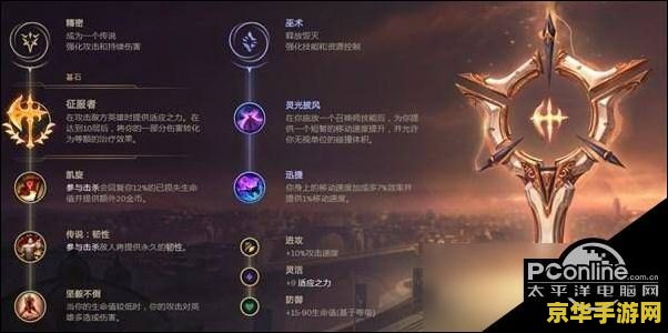 原神骰子：探索命运与策略的奇幻之旅