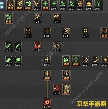 dnf狂战士怎么加点 DNF狂战士加点攻略
