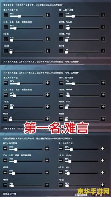 王者荣耀122区叫什么 王者荣耀122区：荣耀之巅