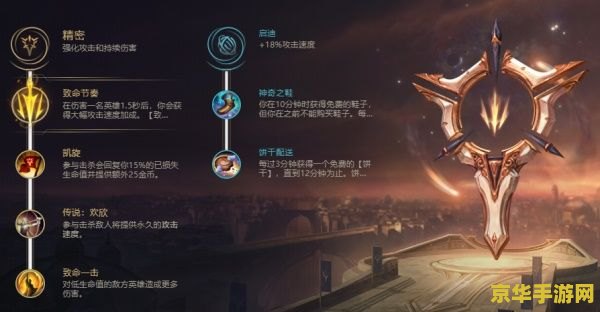 英雄联盟ADC速度符文天赋