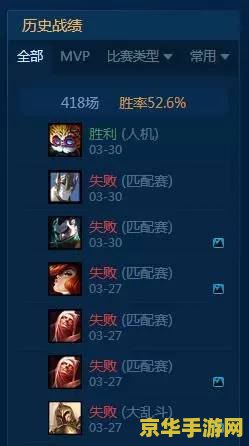 lol首胜 英雄联盟首胜：游戏胜利的秘诀与策略