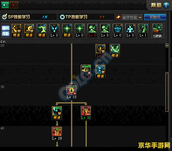 dnf狂战士怎么加点 DNF狂战士加点攻略