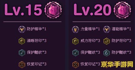 英雄联盟新手升级奖励在哪