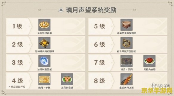 **英雄联盟剑姬最新出装天赋**