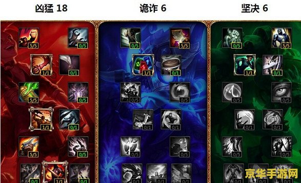 英雄联盟格温符文 - 游戏攻略