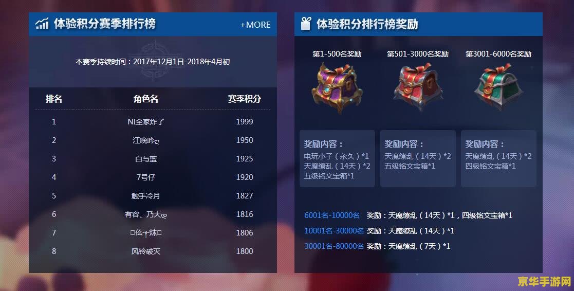 lol陆雪琪 lol陆雪琪：游戏中的魅力女神