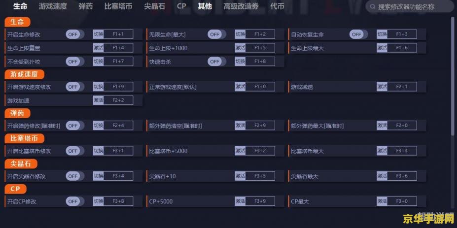 生化危机4修改器-游戏辅助工具的利与弊