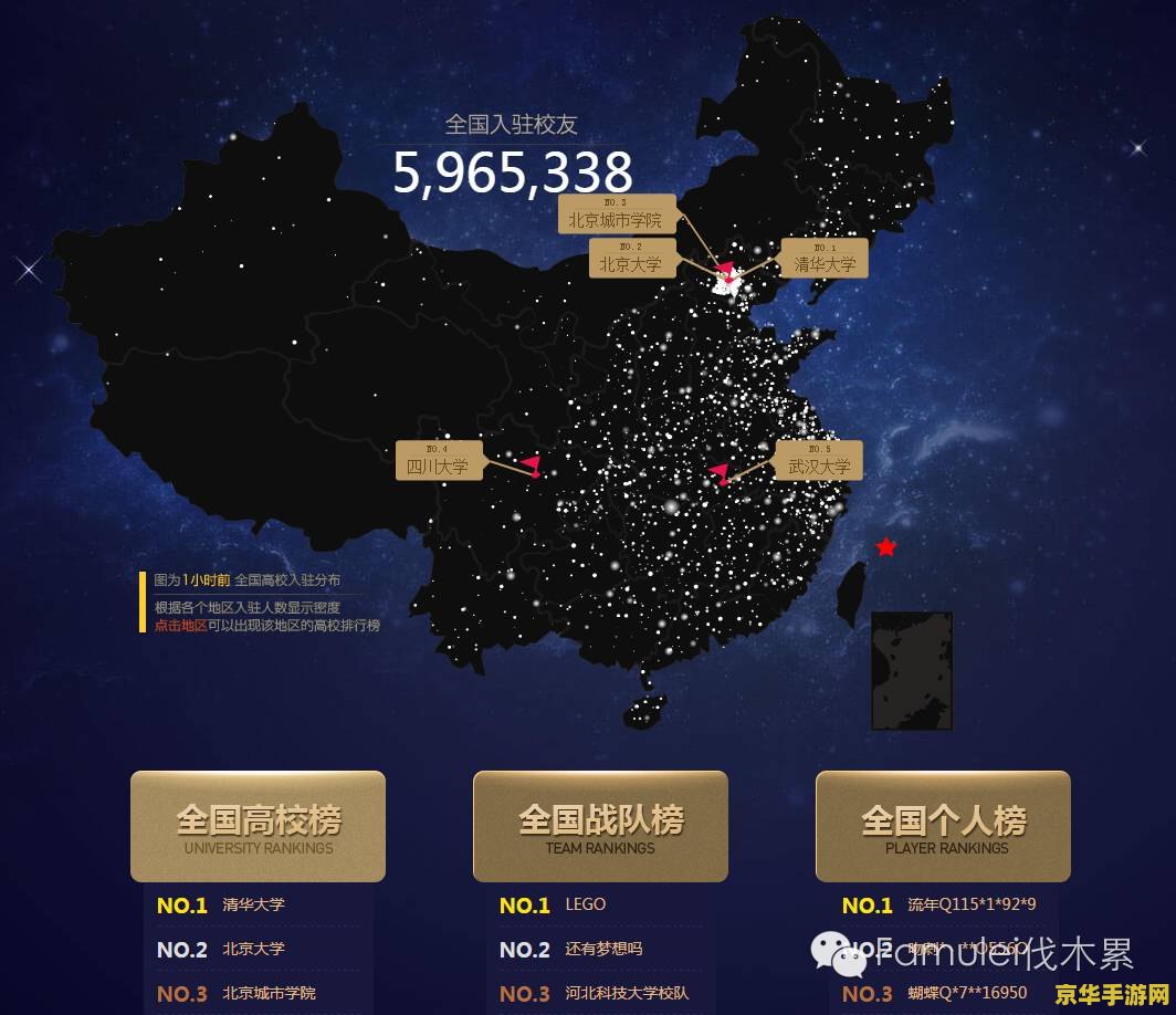 英雄联盟高校排行榜