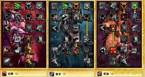 魔兽世界兽王猎人天赋