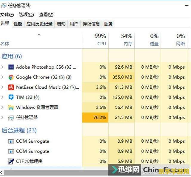 王者荣耀吃cpu频率如何 王者荣耀吃cpu频率如何