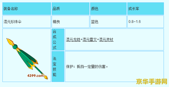 英雄联盟怎么没有新手礼包 英雄联盟新手礼包消失之谜