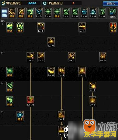 DNF机械PK加点- 掌握技能，掌控赛场