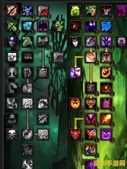 冒险岛恶魔加点：攻略与技巧