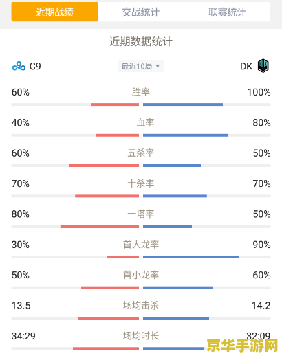 英雄联盟2023解说杯：电竞盛宴，激情解说