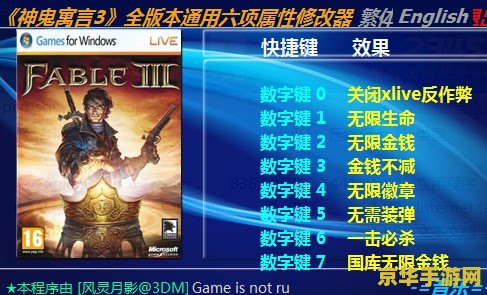 龙之谷吧 龙之谷：游戏中的奇幻世界